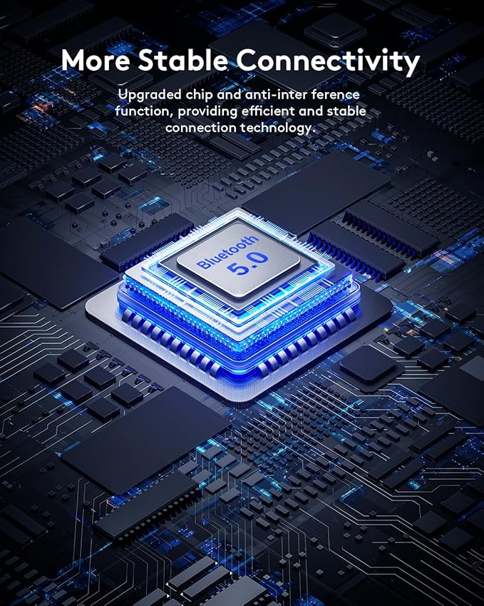 Foldable Keyboard and Mouse, Samsers Folding Bluetooth Keyboard Combo, 2.4G + BT5.0 x 2, Full-Size Portable Travel Keyboard & Rechargeable Wireless Mouse for Windows Android iOS Mac OS, Starlight