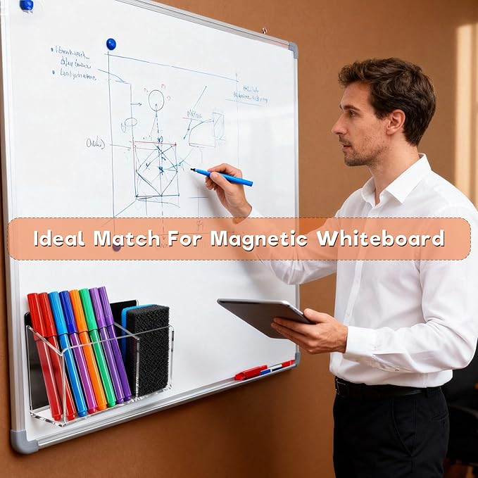 Magnetic Dry Erase Marker Holder - Non-Slip Acrylic Pen Organizer with Powerful Magnets for Whiteboard, Refrigerator, Office Desk, Classroom Supplies & Home Organization-Clear