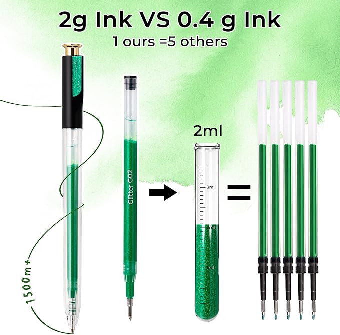Retractable Glitter Gel Pens, 12 Colors Large Capacity Green Glitter Metallic Gel Ink Pen, 1 mm Fine Point Smooth Writing Color Pens for Adult Coloring Book Note Taking Aesthetic Art Supplies