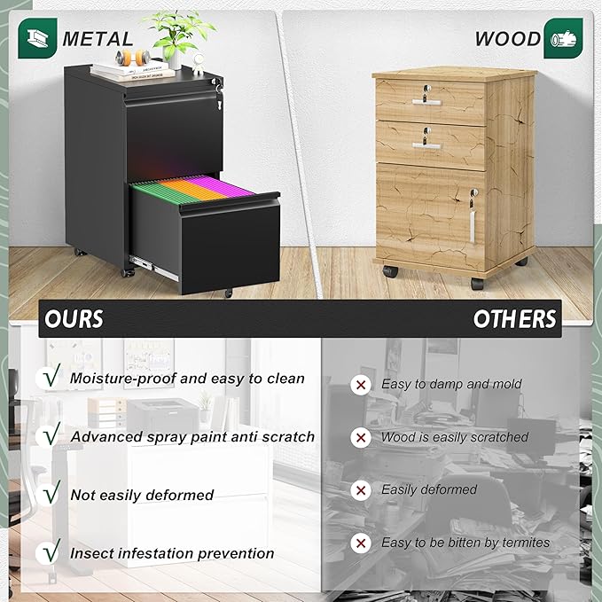 Superday 2 Drawer File Cabinet, Metal Rolling Filing Cabinet with Lock, Small File Cabinets with 2 Drawer, Filing Cabinets for Home Office Fit A4/Letter/Legal, Easy Assemble, Black