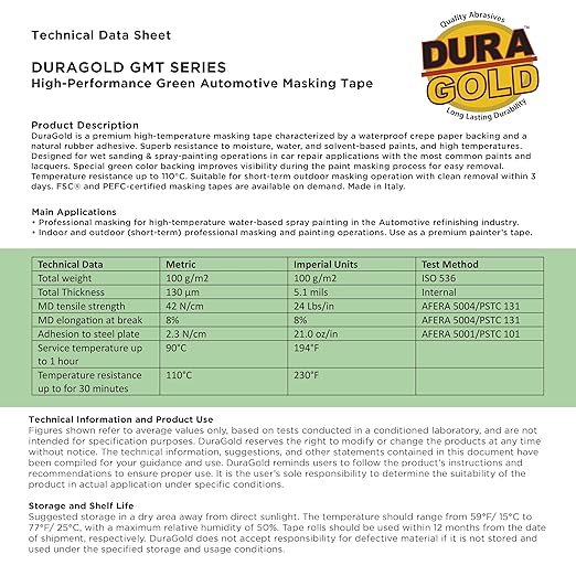 Dura-Gold Green Automotive Masking Tape 1-1/2 Inch (1.41 Inch x 55 Yards), 2 Rolls - Premium High-Performance, Heat Resistant - Auto Refinish Painting, Car Detailing, Autobody Industrial Painters Tape