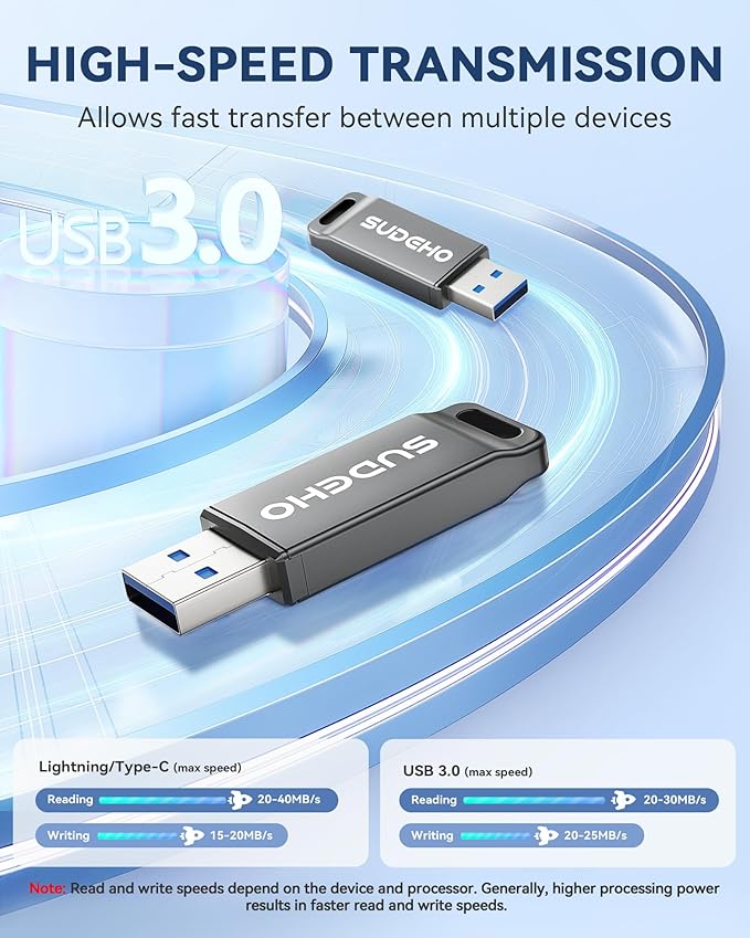 MFi Certified Photo Stick 512GB USB Flash Drive for iPhone, 4 in 1 External Memory Thumb Drive for Picture Video Backup, High Speed Memory Stick USB Drive for iPhone/iPad/Android/PC (Gun Black)