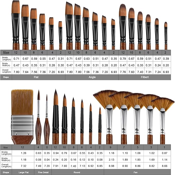 Bougimal 32 Pieces Paint Brush Set, Back to School Supply, Nylon Bristles with Round, Filbert, Flat, Fan, Angle, Fine Detail Brush, Suitable for Acrylic Painting, Oil, Watercolor(Birch Wood Handle)