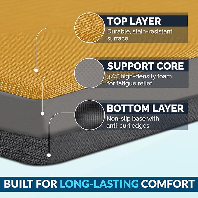 ComfiLife Anti Fatigue Floor Mat – 3/4 Inch Thick Kitchen Mats for Floor, Standing Desk Mat, Kitchen Rug – Comfort at Home, Office – Durable – Stain Resistant – Non-Slip Bottom (20" x 39", Mustard)