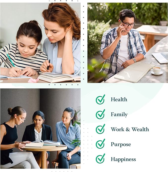 Purpose Planner Undated Monthly Weekly Daily Productivity Journal 2023 Optimised Life, Goal Setting & Business Tool for Academic Student, Professionals, Mums - Leather Day Organiser Notebook