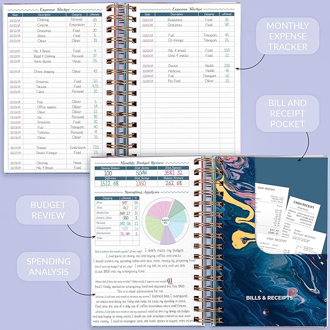 GoGirl Budget Planner & Monthly Bill Organizer – Monthly Financial Book with Pockets. Expense Tracker Notebook Journal, Compact (Periwinkle)