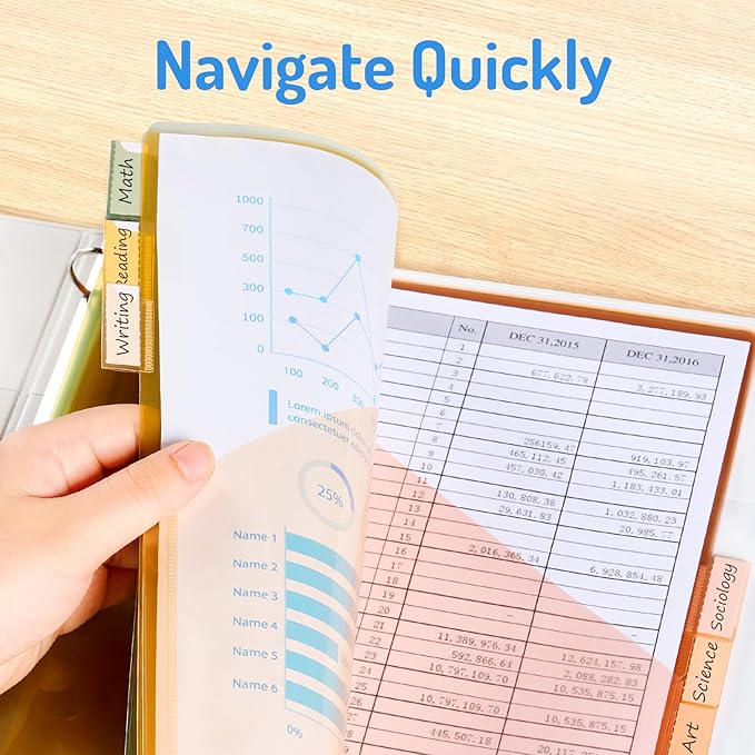 Forvencer 8 Count Dividers with Two Pockets, 8 tabs Binder Dividers for 3 Ring Binder Organizer, Multicolor, 1 Set