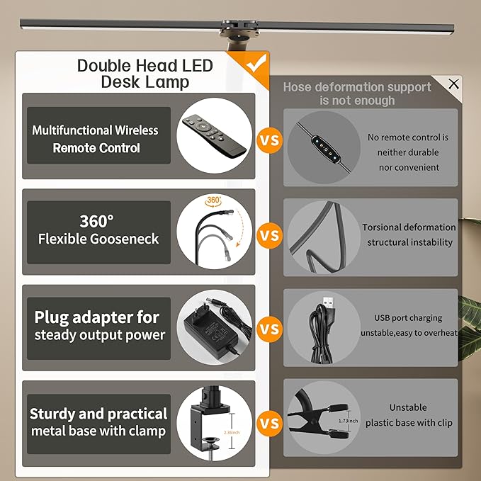 LED Double Head Desk Lamp,24W Brightest Architect Double Swing-arm Table Lamps,5 Adjustable Brightness Color Temperature ，for Workbench/Monitor/Home/Reading/Offices/Bedrooms/Dormitories