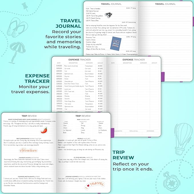 Clever Fox Travel Journal – Vacation & Trip Organizer with Budget Plan, Packing List, Travelling Expense Tracker, A5 (Turquoise)