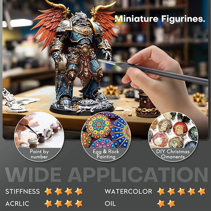 Golden Maple Miniature Paint Brushe 15pcs - Micro Detail Paint Brush Set, Small Fine Model Brushes for Acrylic, Watercolor & Paint by Number, Figurine - Gray, Size 0 1 2