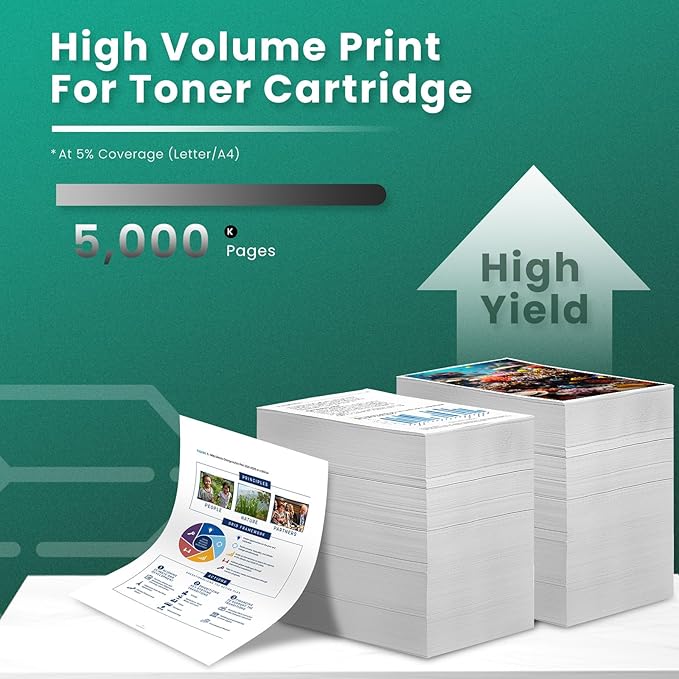 GREENBOX Compatible 106R02311 Toner Cartridge 2-Pack Replacement for Xerox WorkCentre 3315 3315DN 3325 3325DN 3325DNI Printer ( 5000 Pages, Black )