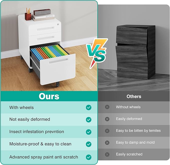 3 Drawer File Cabinet with Lock,Under Desk File Cabinet,White Rolling File Cabinets,Three Drawer Filing Cabinets for Home Office with Wheels,Fit A4/Letter/Legal File,Fully Assembled Except Casters