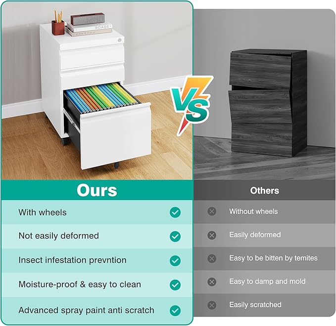 3 Drawer File Cabinet with Wheels,Under Desk File Cabinet with Lock,White Rolling Filing Cabinet,Three Drawer Metal Filing Cabinets for Home Office,Fit A4/Letter/Legal,Fully Assembled Except Casters