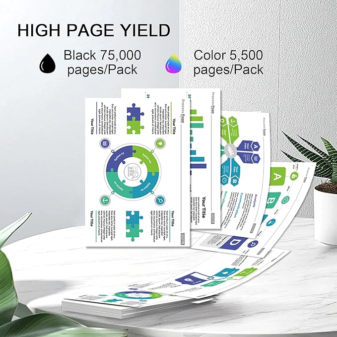 W2150XC W2151XC W2152XC W2153XC Compatible for W2150 Toner Cartridges Set, Compatible with Color Laser Jet Pro MFP 4301 4302 4303 Series Printers(4Pack, BCMY)