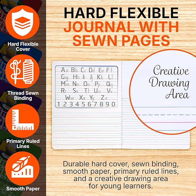 Mintra Primary Composition Notebook, 4 Pack, Assorted Colors 80 Sheets, 7.5in x 9.75in, 1/2 Sheet, Ruled with Drawing Area, Flexible Hardcover Journal, Grades K-2, School & Home Use
