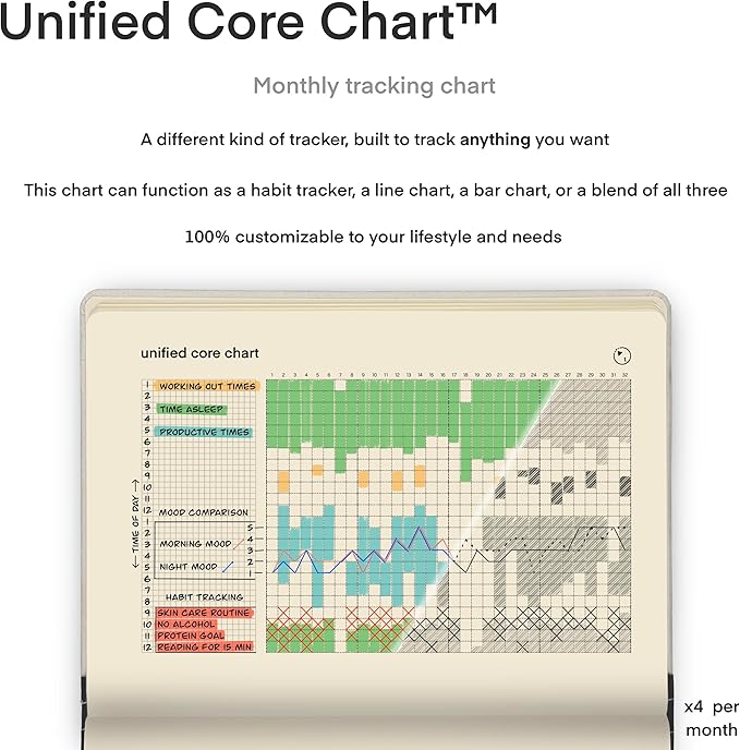 Advanced Self-Improvement System for Productivity, Habits & Goals — Undated Daily & Hourly 3-Month Planner & Reflection Journal | Premium Lay-Flat Minimalist Design | Made by a Firefighter