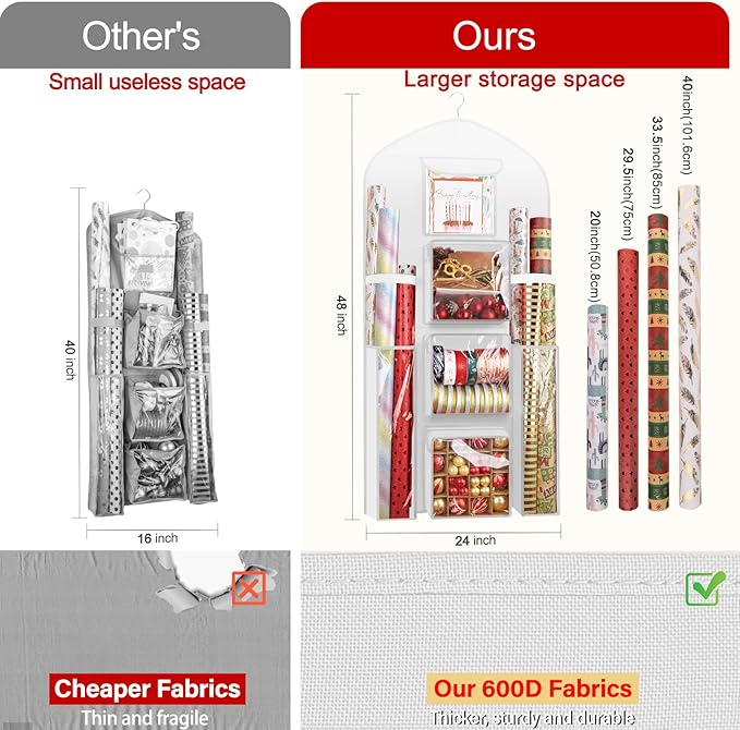 Hanging Gift Wrapping Paper Storage, 48x24 (Extra Large) White Double-Sided Christmas Wrapper Bag Container, Oxford Long Craft Roll Organizer, Present Wrap Holder for Closet, Door