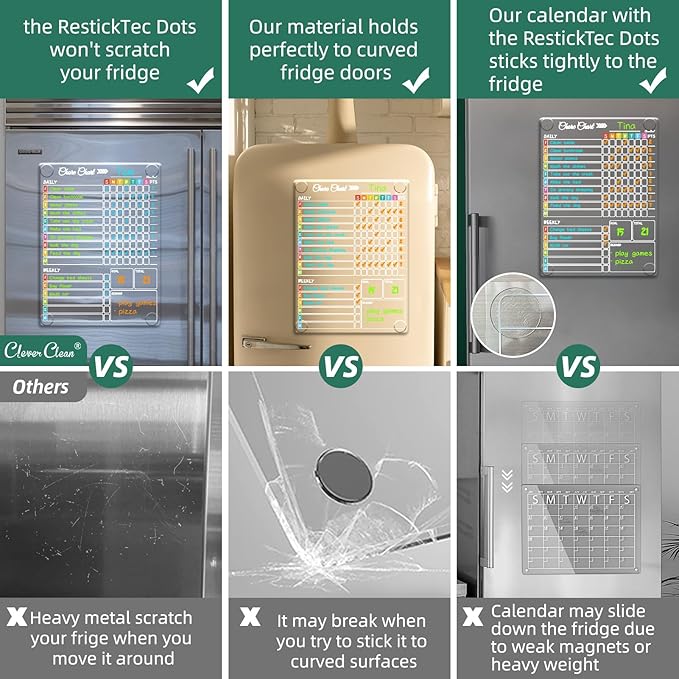 Clear Non-Magnetic Dry Erase Chore Chart - 11.5"x8.5" Behavior Responsibility Chore Board for Kids, Teenagers and Adults - Sticks to Wall, Glass, Door, Any Smooth Surfaces