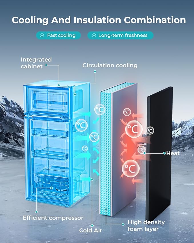 EUHOMY Mini Fridge with Freezer, 4.5 Cu.Ft Mini Refrigerator fridge, 2 door For Bedroom/Dorm/Office/Apartment - Food Storage or Cooling drinks, Silver