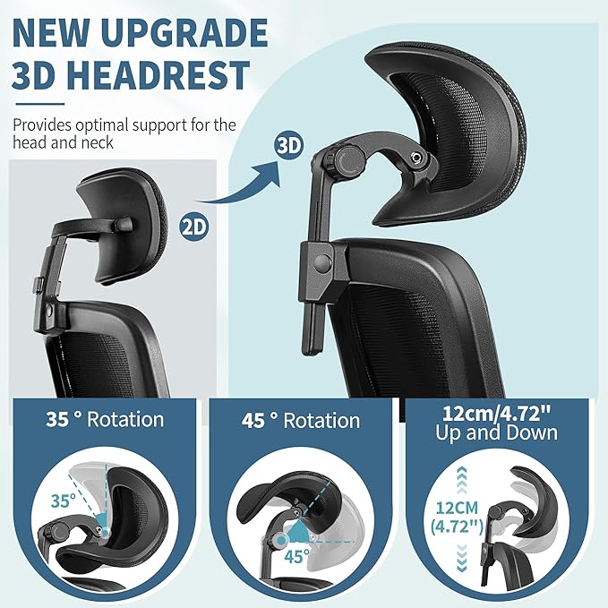 FelixKing Ergonomic Office Chair, Headrest Desk Chair with Adjustable Lumbar Support, Home Office Swivel Task Chair with High Back and Armrest, Adjustable Height Gaming Chair(Black)