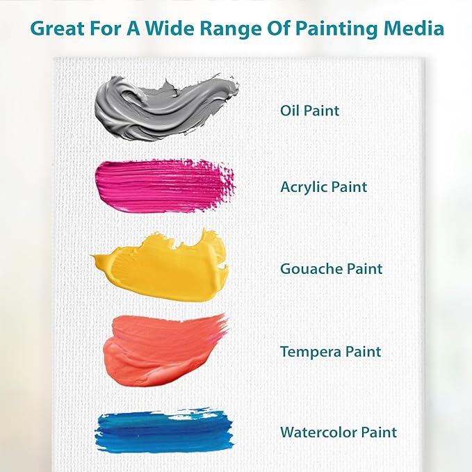 KEFF Canvas Boards for Painting - 10x10 6-Pack Bulk Canvas Panels, 100% Cotton Triple Primed Large Canvases for Art Painting Supplies, Acrylic, Oil, Watercolor & Tempera