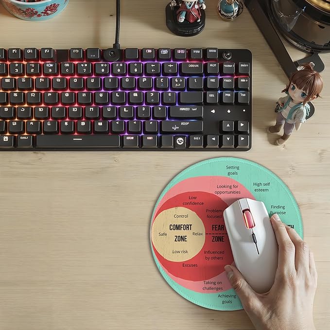 Growth Mindset Round Mousepad, Affirmation Comfort Zone Mouse Pads for Desk Home Office Computers Laptop Accessories, Fear is A Liar, Mental Health Gifts for Women Therapist, 7.9x7.9 Inch