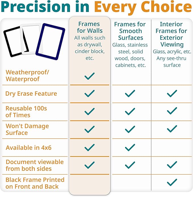 8.5 x 11 Adhesive Wall Frames - Peel & Stick Picture Frames, Wall Sign Holder, Paper Protector Sheets, Certificate Holders, Reusable Picture Frame, Dry Erase, Non Magnetic - Blue, Pack of 5