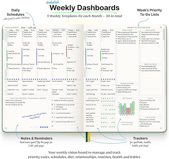 Roterunner Purpose Planner Notebook B5 7.5”x9.8” Undated 2025 Daily Weekly and Monthly Productivity Goal Setting Tool for Work Home ADHD for Adults Self Care Journal