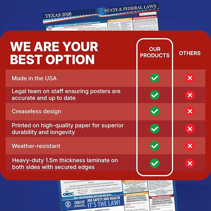 2026 Texas State and Federal Labor Law Poster - English Spanish Combo - OSHA Workplace Compliant - Mandatory Regulations All-In-One Required Compliance Posting for Employees - 17" x 40" - Laminated (Combo)