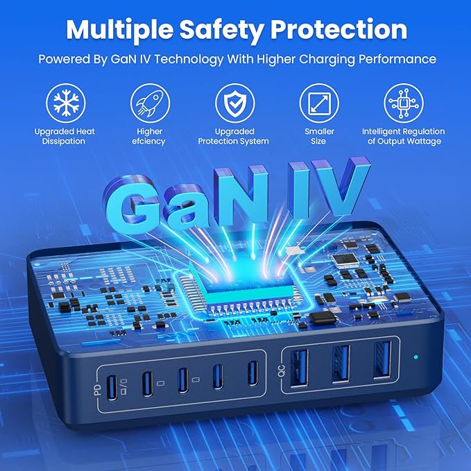 USB C Charger 300W USB C Charger Block 8-Ports GaN IV Fast Charging Station,PD 100W Laptop Charging Hub Wall Charge Adapter Compatible with MacBook/Air,DELL,Steam Desk,iPhone 16/15/14,Galaxy