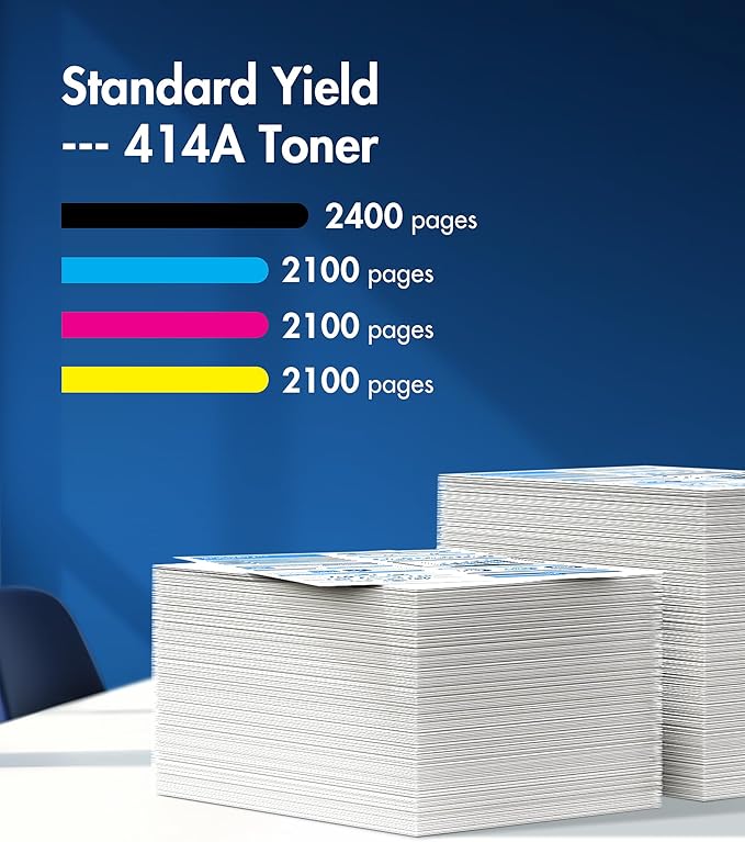 414A Toner Cartridge 4 Pack (with Chip) - 414X Replacement for HP 414A HP 414X, Compatible with HP Color Laserje Pro MFP M479fdw Toner, Color Laserje Pro M454dw M454dn M480f M455dn Printer | W2020A