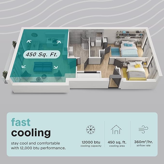 SereneLife SLPAC12.5 SLPAC 3-in-1 Portable Air Conditioner with Built-in Dehumidifier Function,Fan Mode, Remote Control, Complete Window Mount Exhaust Kit, 12,000 BTU, White