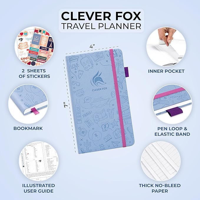 Clever Fox Travel Journal Pocket – Vacation & Road Trip Itinerary Planner Organizer & Traveling Memory Diary – Small Traveler Notebook (Periwinkle)