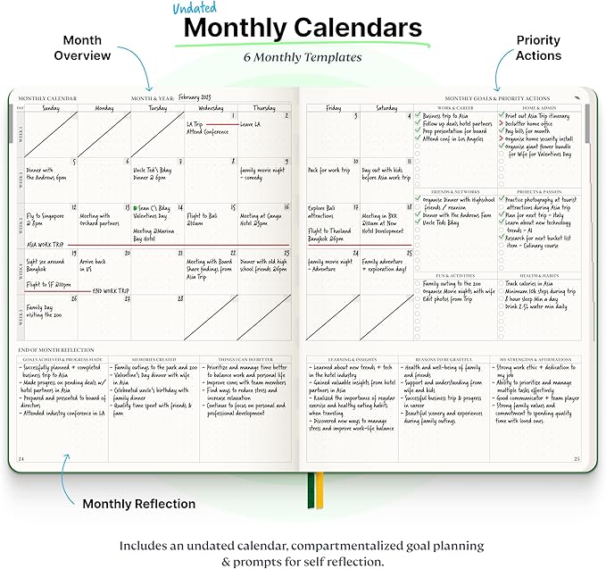 Purpose Planner Undated Monthly Weekly Daily Productivity Journal 2023 Optimised Life, Goal Setting & Business Tool for Academic Student, Professionals, Mums - Leather Day Organiser Notebook