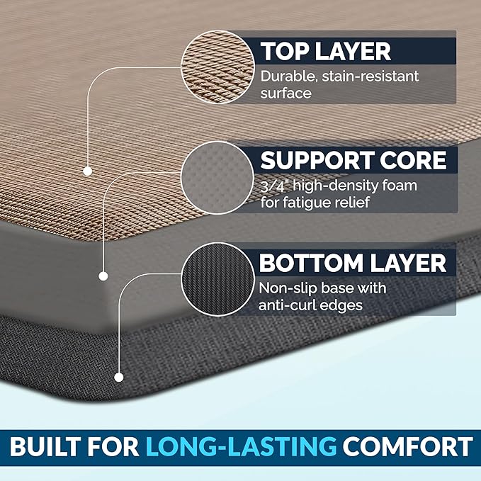 ComfiLife Anti Fatigue Floor Mat – 3/4 Inch Thick Kitchen Mats for Floor, Standing Desk Mat, Kitchen Rug – Comfort at Home, Office – Durable – Stain Resistant – Non-Slip Bottom (20" x 32", Rose Gold)