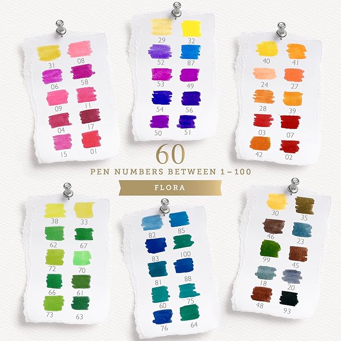 Primrosia 60 Dual Tip Marker Pens, Fineliner and Watercolor Brush Pens for Art Sketching Illustration Calligraphy Permanent Highlighter Bullet Journal Drawing Coloring