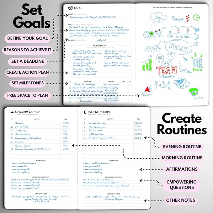 Undated Daily Planner – 6-Month A5 Productivity Organizer with Full Page Per Day, Hourly Schedule, Goal Setting, Habit Tracker, Weekly & Monthly Pages – Hardcover Time Management Notebook (Pink)