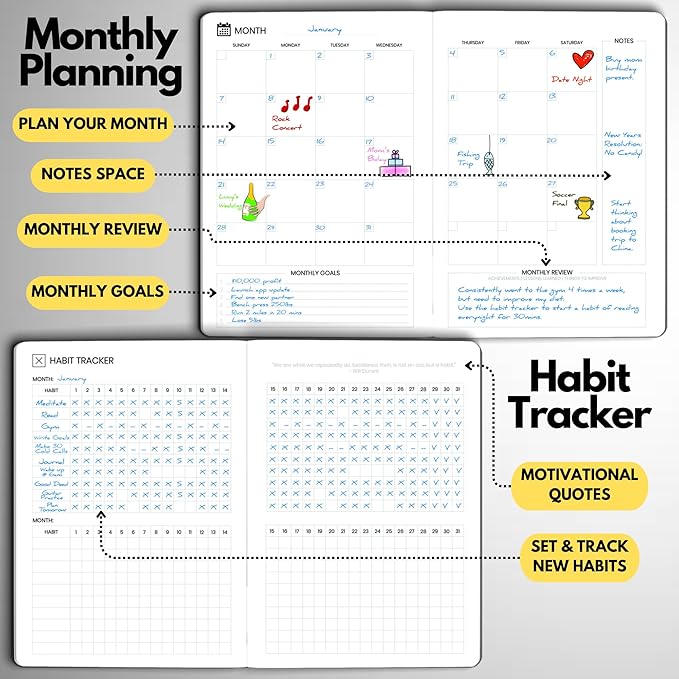 Undated Daily Planner – 6-Month A5 Productivity Organizer with Full Page Per Day, Hourly Schedule, Goal Setting, Habit Tracker, Weekly & Monthly Pages – Hardcover Time Management Notebook (Black)