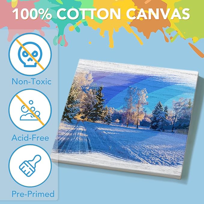 ESRICH Mini Canvases for Painting, 5x5In Canvas in Bulk 18Pack, 2/5In Profile Small Square Canvas, Blank Canvases are Great for School Projects and Kids Birthday Parties, Home Decor Project.