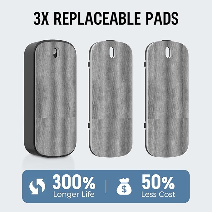 loukin Inventive All-in-One Dry Erase Eraser, Novel Replaceable Whiteboard Eraser with Built-in Cleaner, Unique Glass Board Erasers, Includes 2 Refill Pads, 1 Magnetic Holder, 2 Markers