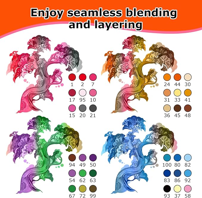 iBayam Dual Brush Marker Pens, 36 Colors Fine Tip Markers, Double Tip Brush Pens for Adult, Coloring Marker for Coloring Book, Cute School Supplies, Arts and Crafts Office Desk Supplies