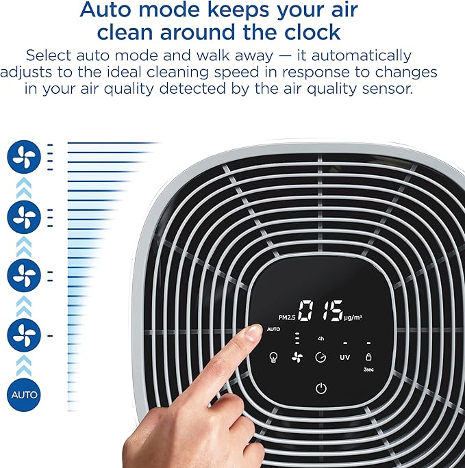 Clorox HEPA Air Purifiers for Home, True HEPA Filter, XL Rooms Up to 2,200 Sq Ft, Removes 99.9% of Mold, Viruses, Wildfire Smoke, Allergens, Pet Allergies, Dust, AUTO Mode, Whisper Quiet