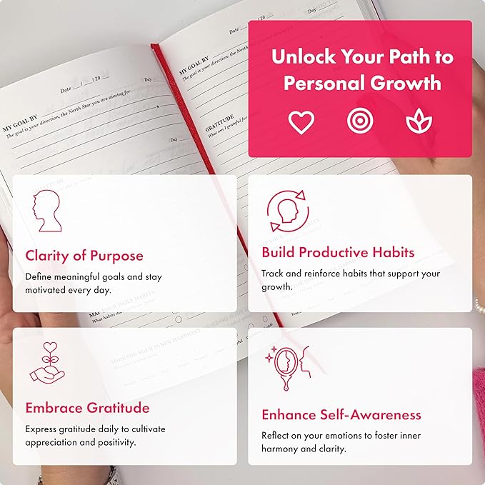 iAmEvolving Journal – Guided Gratitude & Goal Planner with Habit Tracker, Mindfulness Prompts & Daily Reflection | Undated 6-Month Self-Care & Wellness Notebook for Personal Growth (Lavender)