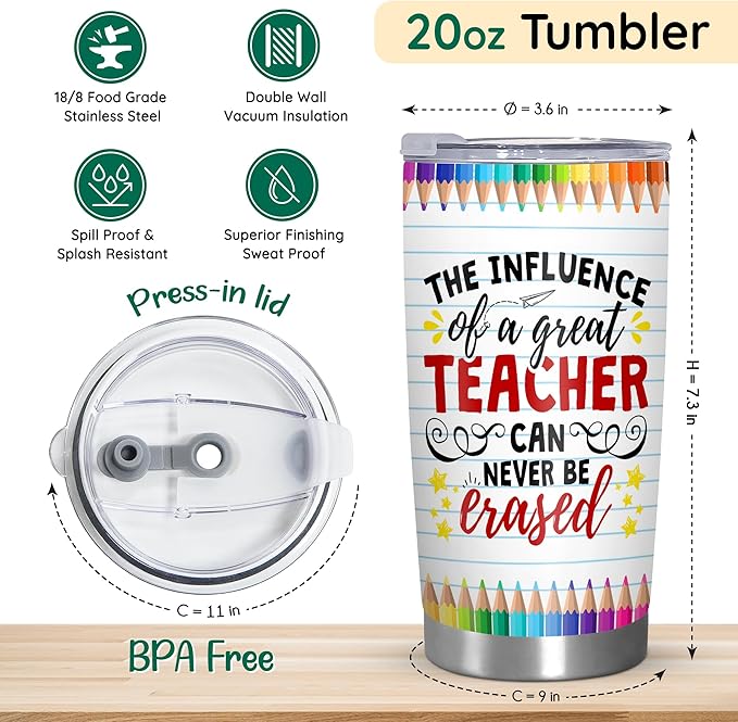 TEEZWONDER Christmas Teacher Gifts for Women - 20 oz Stainless Steel Insulated Coffee Tumbler with Lid - End of The Year Graduation Birthday Thank You Teacher Appreciation Gifts for Women Teachers