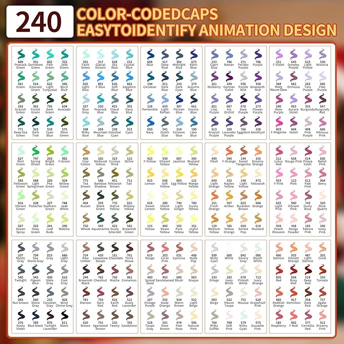 240 Colors Acrylic Paint Markers, Soft Brush Tip Acrylic Markers Set, Paint Pens for Wood, Fabric, Canvas, Glass, Stone, Canvas, Rock Painting and DIY Crafts Art Supplies