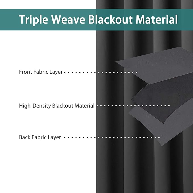 BONZER Extra Wide Room Divider Curtain Total Privacy Wall Grommet Top Thermal Insulated Blackout Curtains for Slide Window, 108L x 120W Inch (9L x 10W ft), 1 Panel, Dark Grey