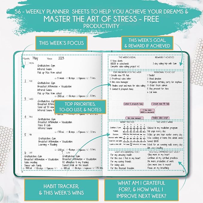 Life Mastery Planner - A 12 Month Journey to Crush Your Goals, Increase Productivity, Passion, Success & Happiness - Weekly & Monthly Life Planner, Habit-Tracker, Gratitude Journal & Organizer, A5
