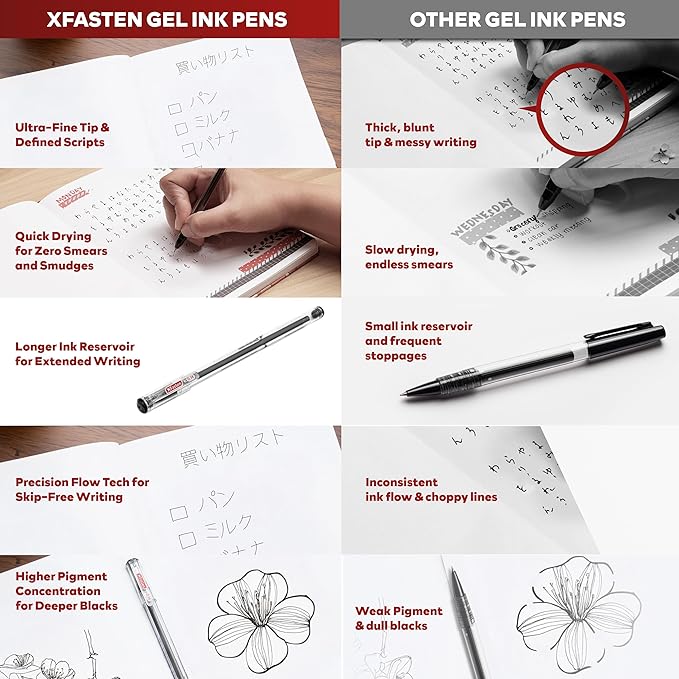 XFasten Extra Fine Point Pens 0.38mm 24-Pack Japanese-Style Fine Tip Gel Ink Ballpoint Pen Black, Smooth Ink Flow, Smudge-Free, Quick-Drying, No Smear for Journaling, Note-Taking, Office, and School