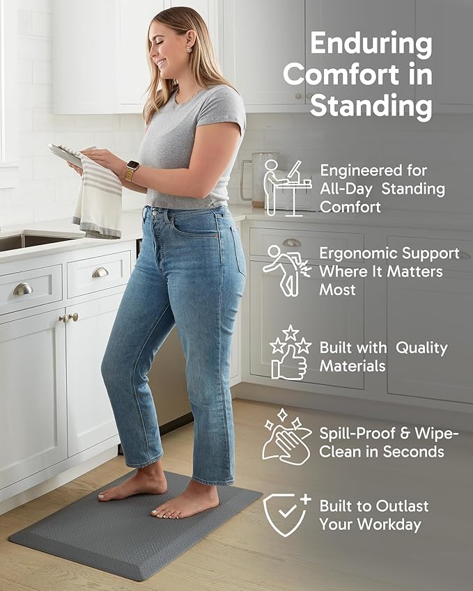 Ophanie Kitchen mats for Floor, Kitchen Rugs, Anti Fatigue Standing Cushioned Mat, Waterproof, Comfort Ergonomic mat for Office, Home, Sink, 9/10 inch Thick Memory Foam 20x32 Grey Non-Slip Bottom
