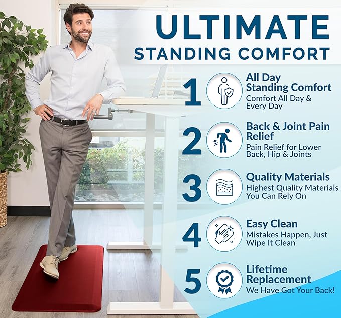 ComfiLife Anti Fatigue Floor Mat – 3/4 Inch Thick Kitchen Mats for Floor, Standing Desk Mat, Kitchen Rug – Comfort at Home, Office – Durable – Stain Resistant – Non-Slip Bottom (20" x 39", Red)